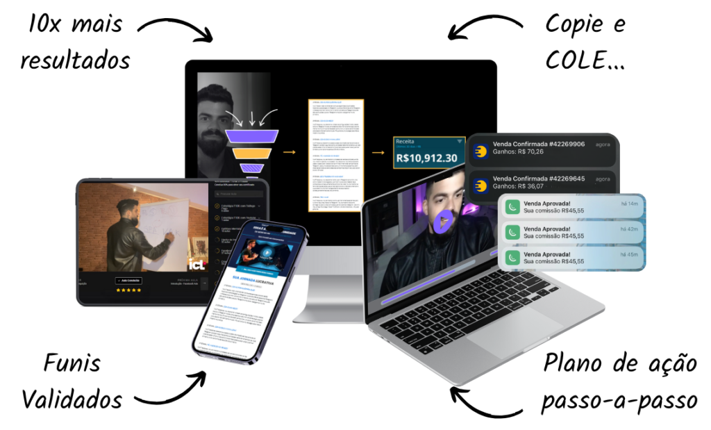 Mockup completo curso aceleração